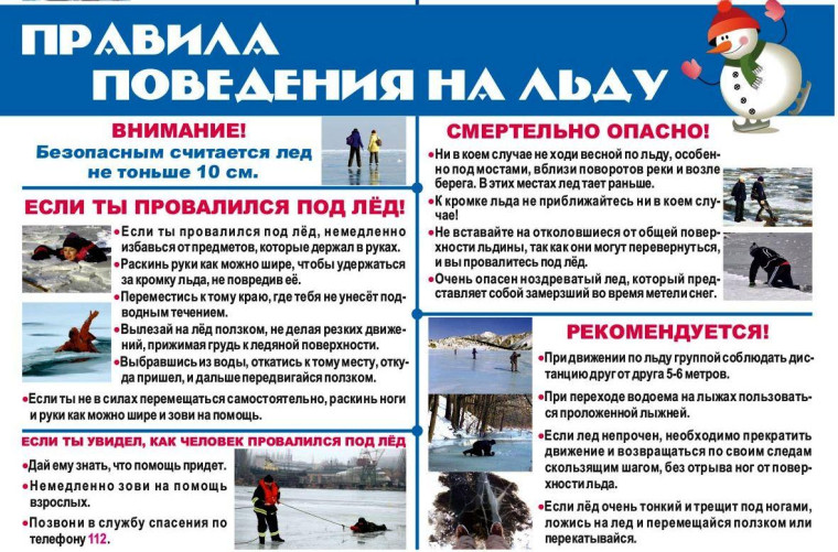 Правила безопасности на водных объектах.